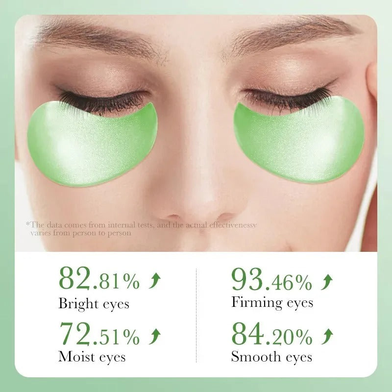 under-eye gel patches